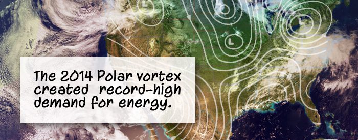 The 2014 Polar vortex created record-high demand for energy.