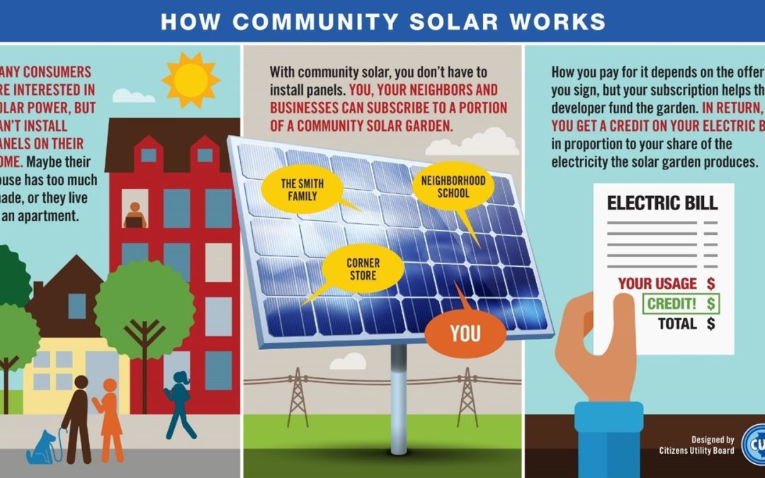 Community Solar in Illinois expands under Climate and Equitable Jobs Act