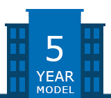 5 Year Model